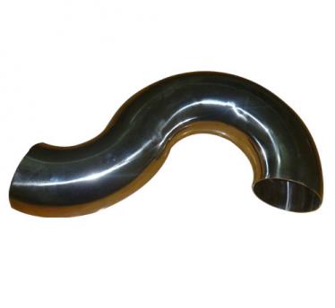 180度不銹鋼彎頭